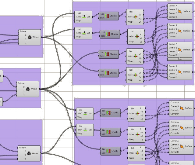 Parametric architecture